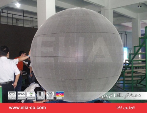 تلویزیون کروی ۱