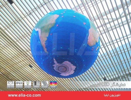 تلویزیون کروی ۲