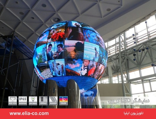 تلویزیون کروی ۴